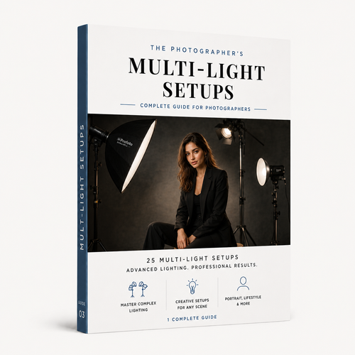 Multi-Light Setups product mockup