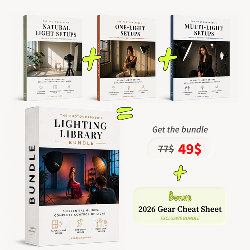 The Photographer's Lighting Library bundle mockup